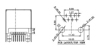 RJ45參數 RJ45參數