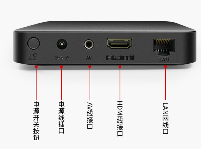 機頂盒 機頂盒